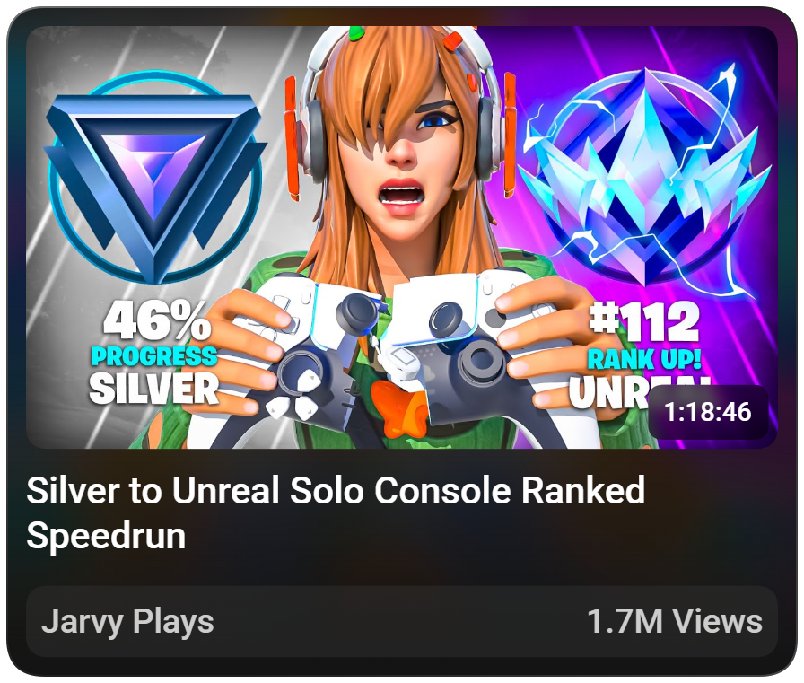 Jarvy YouTube analytics showing video performance